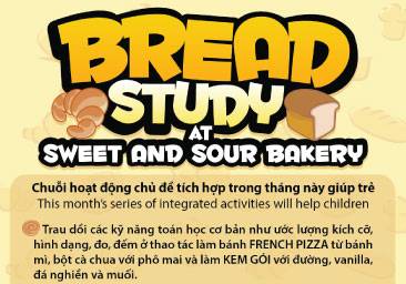 kindy-city-bread-study